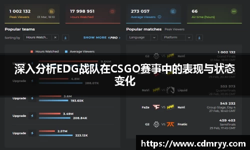 深入分析EDG战队在CSGO赛事中的表现与状态变化