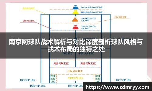 南京网球队战术解析与对比深度剖析球队风格与战术布局的独特之处