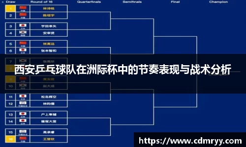 西安乒乓球队在洲际杯中的节奏表现与战术分析