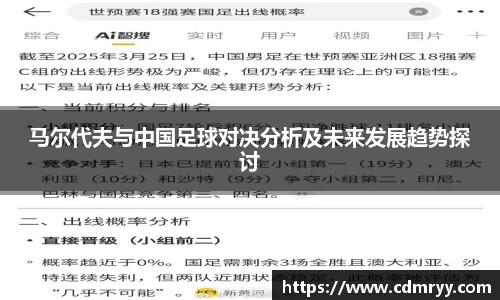 马尔代夫与中国足球对决分析及未来发展趋势探讨